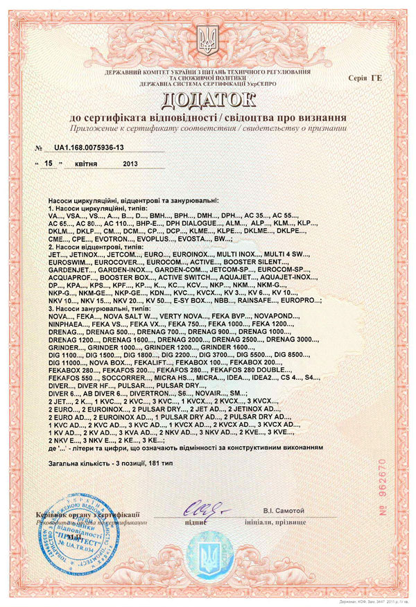 Приложение к сертификату