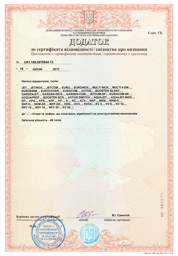 Приложение к сертификату